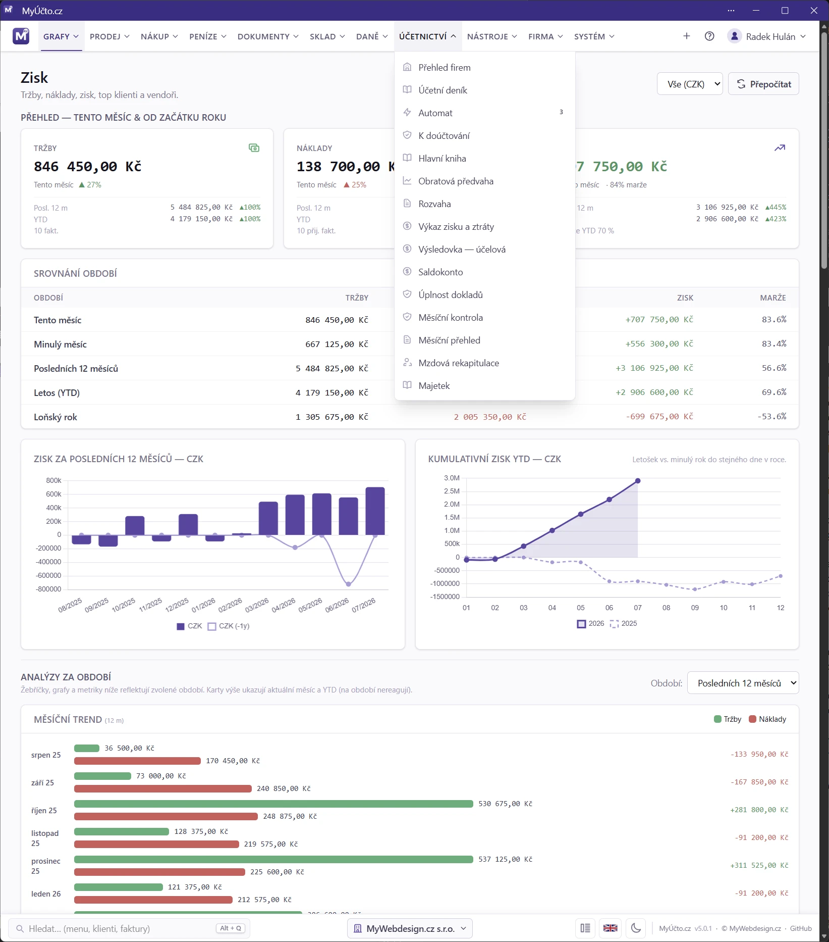 Migrace MyInvoice na MyÚčto
